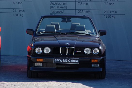 BMW M3 Generationen