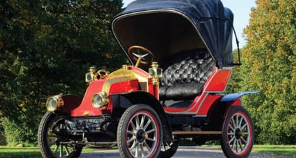 Renault AX  Two-Seater 1908